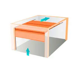 Puertas seccionales - puertas seccionales puertas seccionales