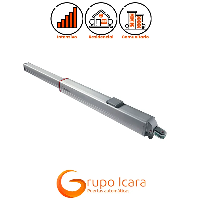 cuadro maniobras v2 ursus batientes