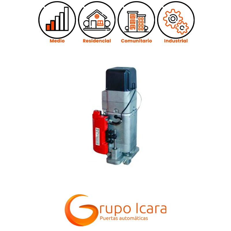 Motor V2 ULK puertas enrollables