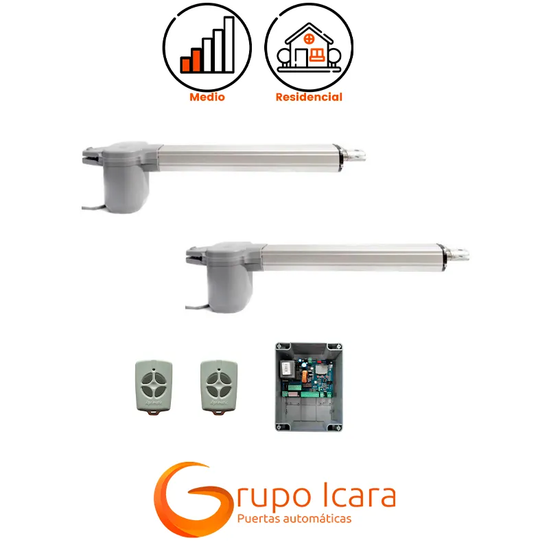 Macrokit Aprimatic R223 puertas batientes 2 hojas